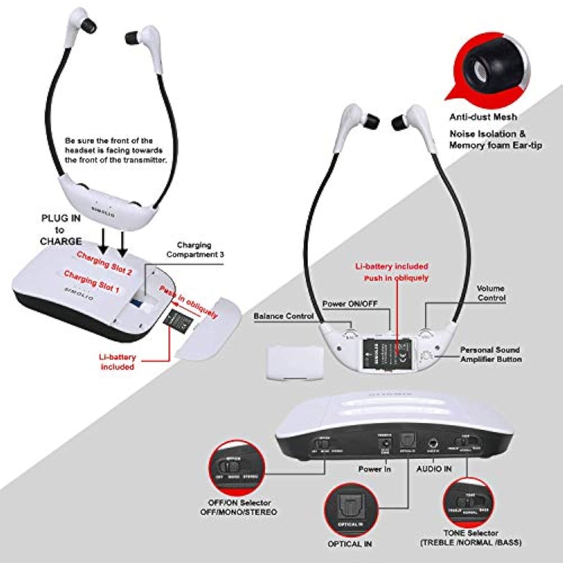 Auriculares inalámbricos digitales para televisor - SIMOLIO