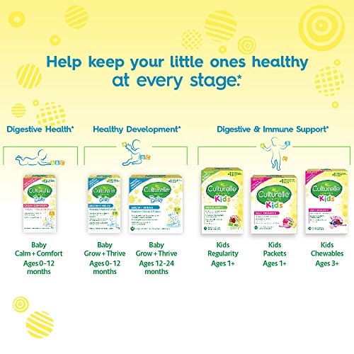 Culturelle - Suplementos de Gotas de vitamina D