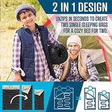 Zone Tech - Paquete de 2 bolsas de dormir dobles para acampar con almohadas, livianas, impermeables, cálidas y frías, para adultos y niños, se convierte en 2 camas individuales, camping, senderismo, mochileros, al aire libre