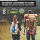 POWERLIX - Colchoneta hinchable ultraligera, ideal para camp