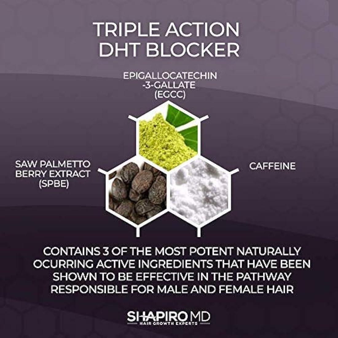 Champú para la pérdida de cabello Bloqueadores DHT