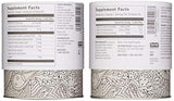Kits de Cuidado de la Piel, Piel completo Suplemento