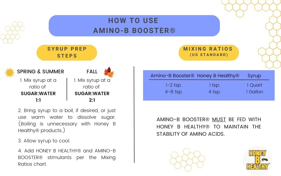 Amino-B Booster 8 oz. - Proteína líquida para salud de abejas