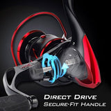 Carrete de pesca KastKing Sharky III