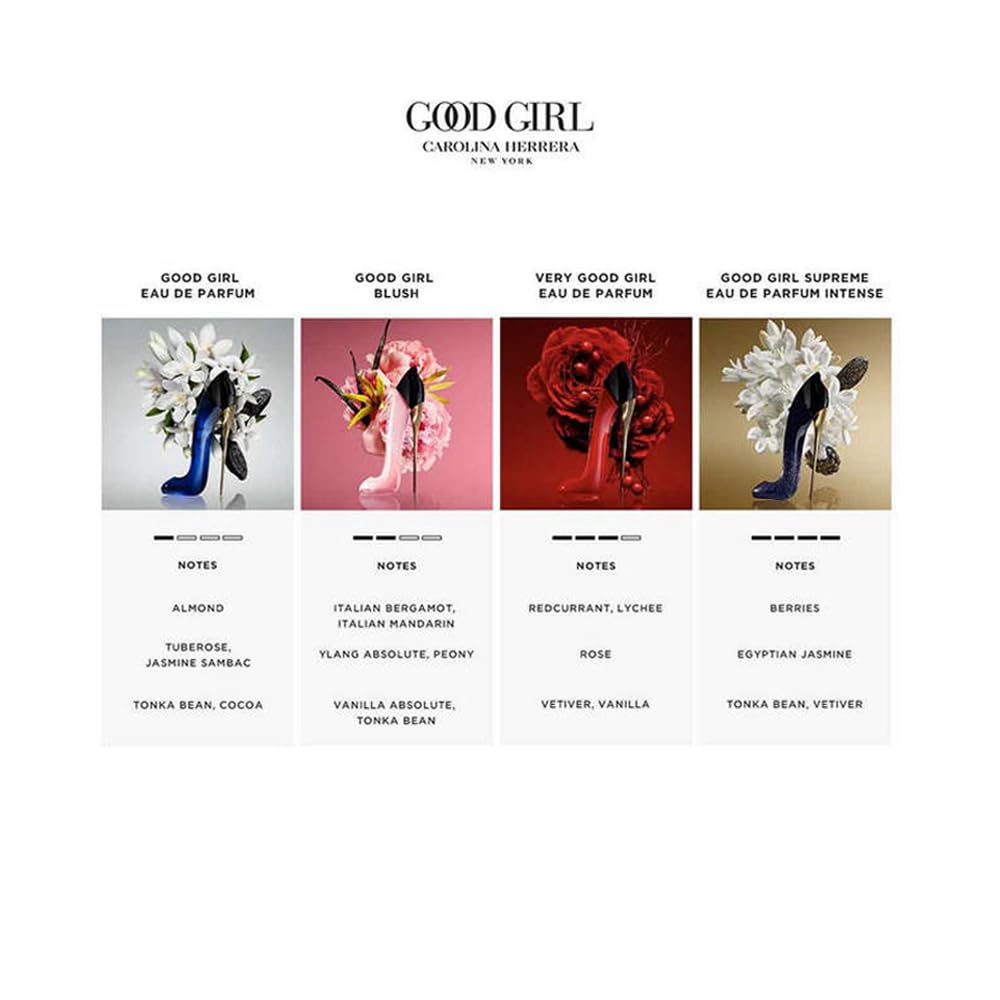 Perfume EDP para Mujer Very Good Girl 2.7 oz