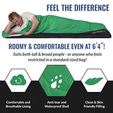 Saco de dormir para mochilero