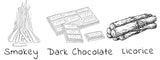 Café Decaf de Brasil 2lb - Kitty Town Coffee - Delilah's Decaf