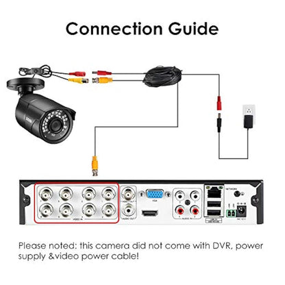 ZOSI Lente de 0.142 in CMOS 1000TVL 960H CCTV para el hogar