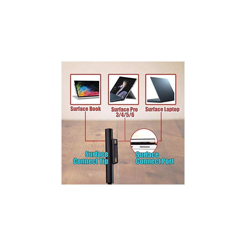 Cargadores Fuente de alimentación compatible con Surface Pro