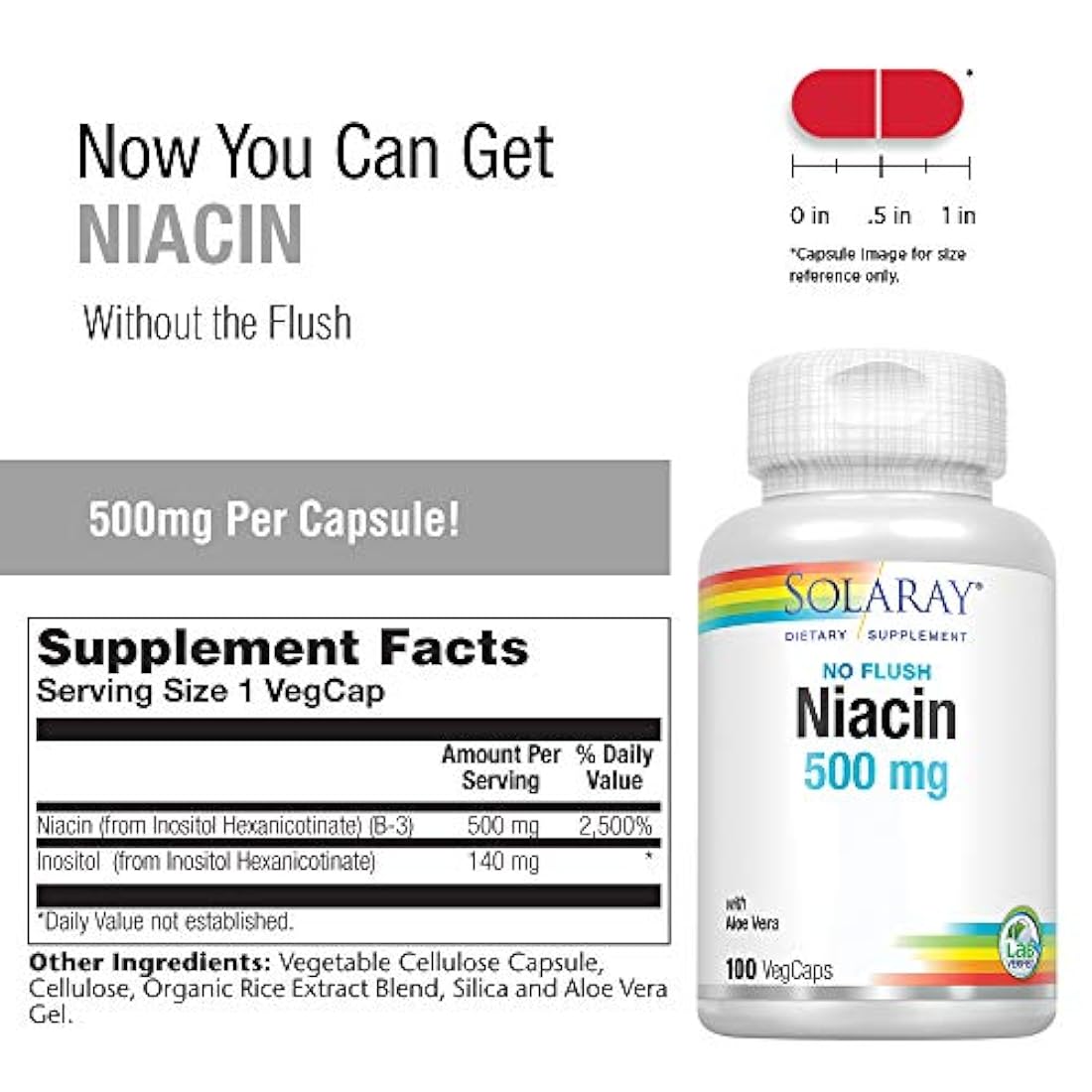 Cápsulas  Niacina 500 mg