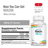 Cápsulas  Niacina 500 mg