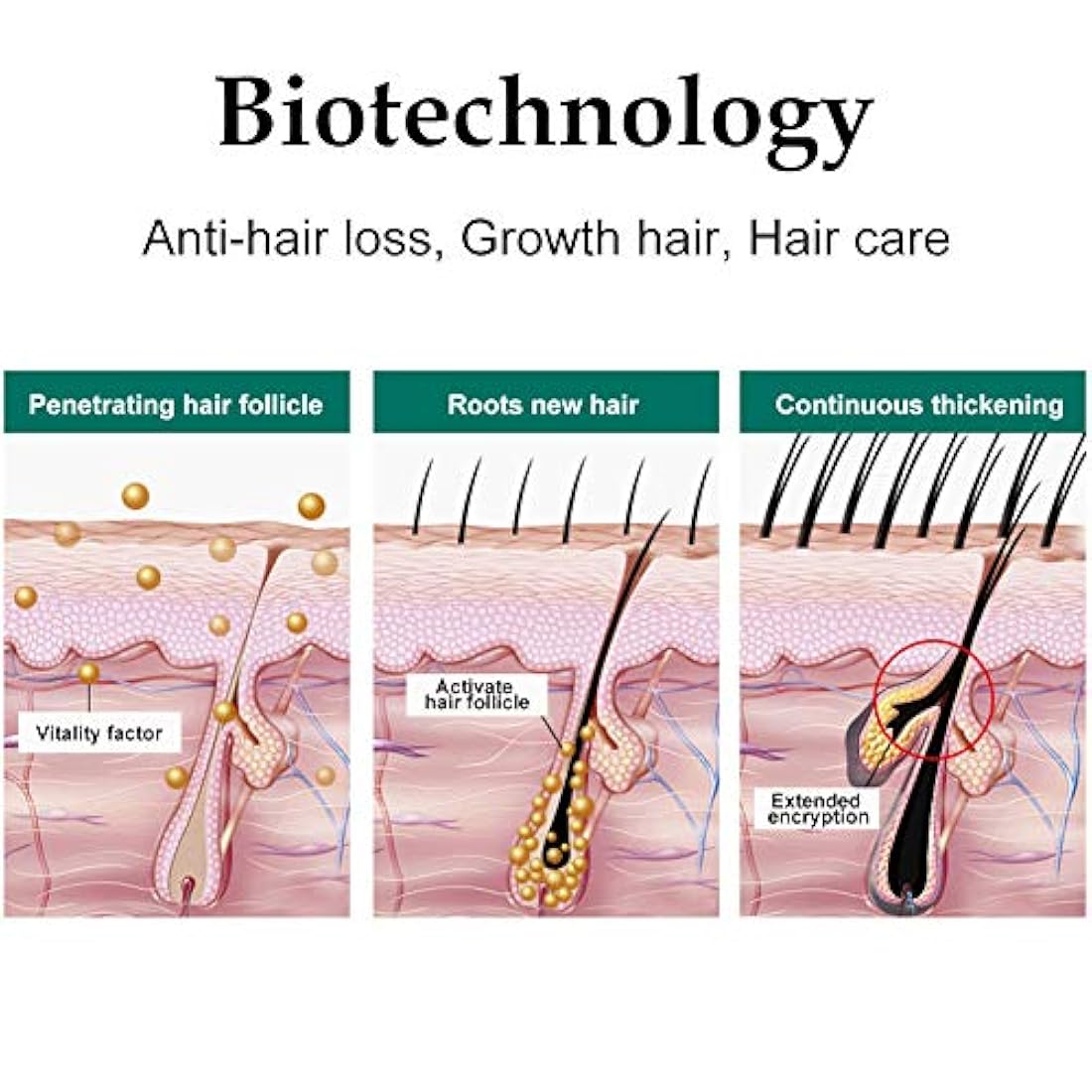 Suero para el crecimiento del cabello, tratamientos