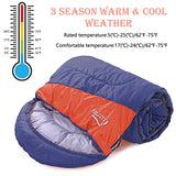 Kuzmaly Camping Sleeping Bag 3 Seasons Lightweight &amp;Waterproof with Compression Sack Camping Sleeping Bag Indoor &amp; Outdoor for Adults &amp; Kids…