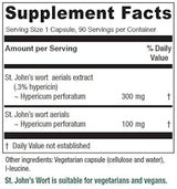 vitanica – St. John 's wort – Estado de Ánimo y el apoyo