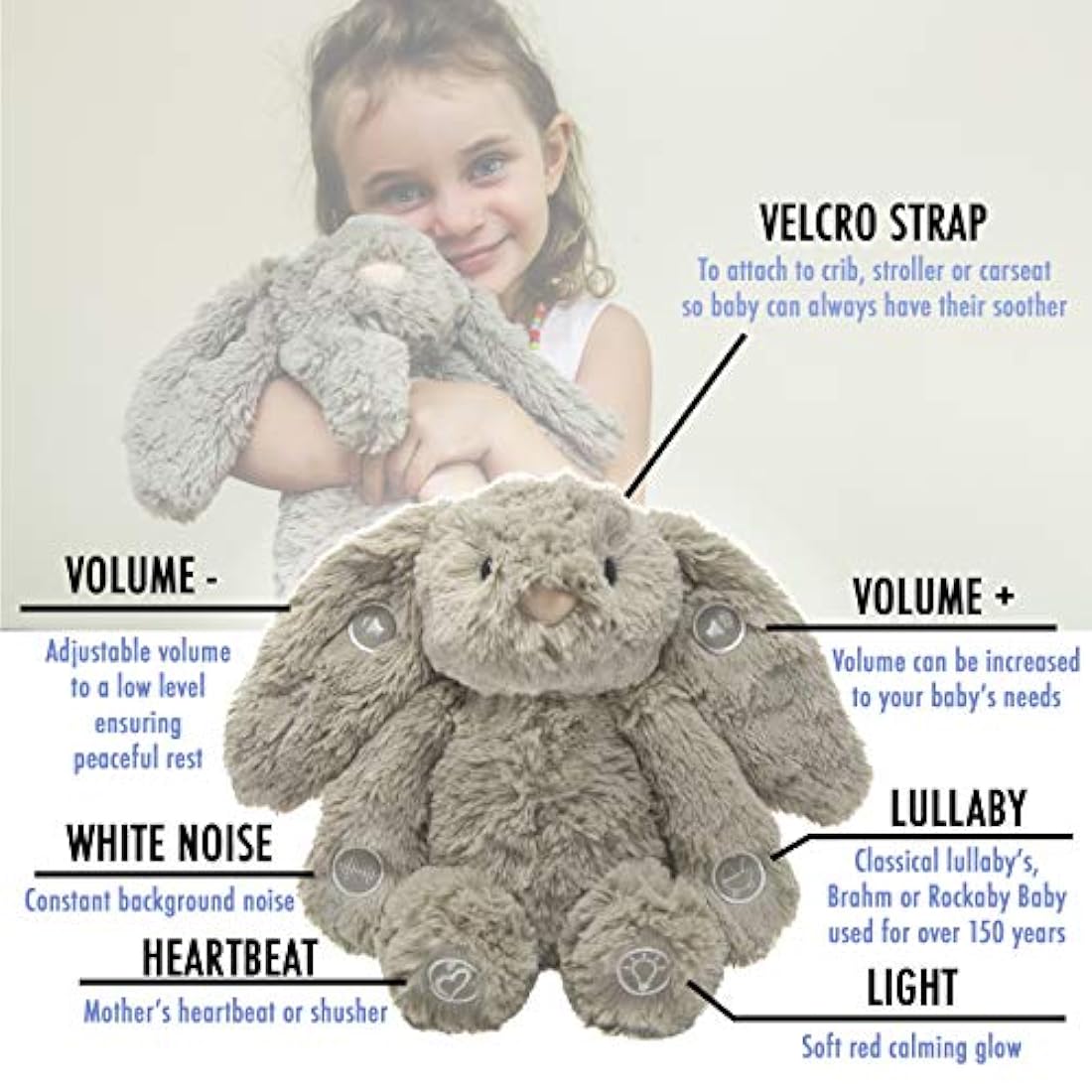 Peluches para recién nacidos luz calmante música de cuna