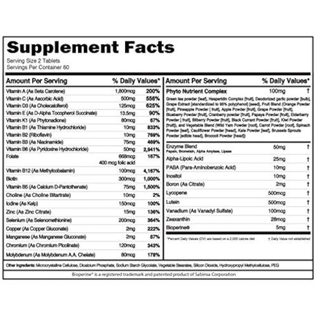 Multivitamina