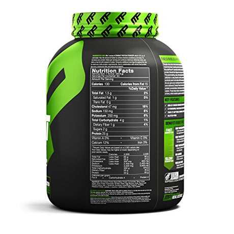 Polvo de proteína de combate MusclePharm