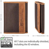 Cartera de piel fina para hombre, IDENTITY STRONGHOLD