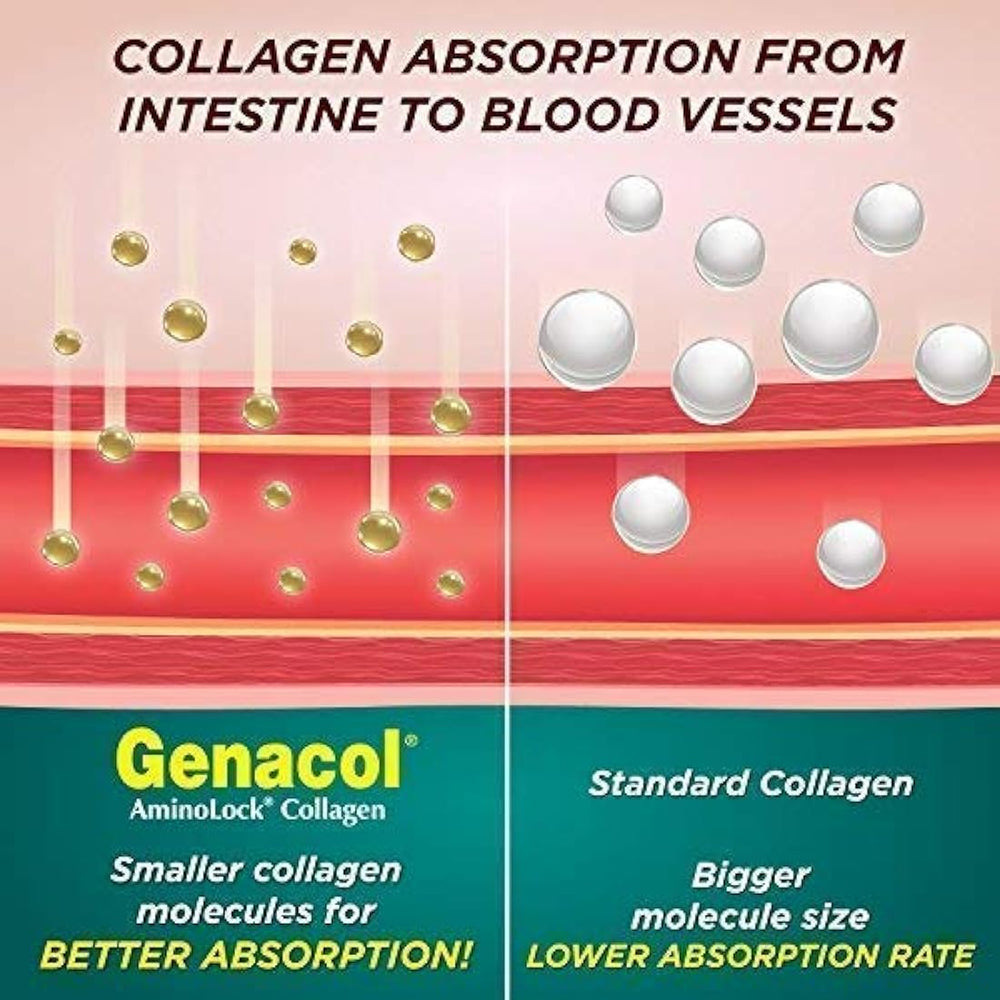 Suplementos articulares originales para hombres y mujeres