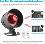 Sistema de Seguridad para Hogar: Alarma Inalámbrica y Sensores