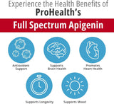 Suplementos ProHealth Apigenina de espectro completo