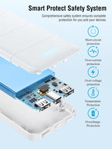 Batería Portátil 15000mAh, Cargador Rápido Dual USB, Modelo X