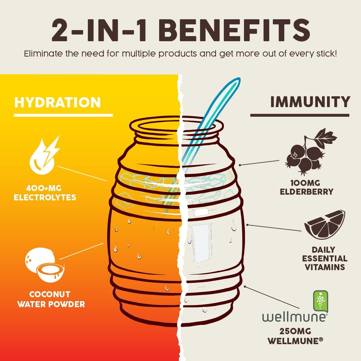 Salud Pack de Hidratación + Inmunidad Polvo, Mango, 15 Servs