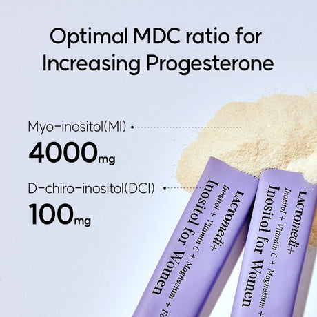 Inositol para Mujeres: Equilibrio Hormonal y Fertilidad 40:1