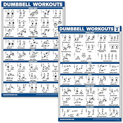 Pósters  2 pósteres para ejercicios con mancuernas