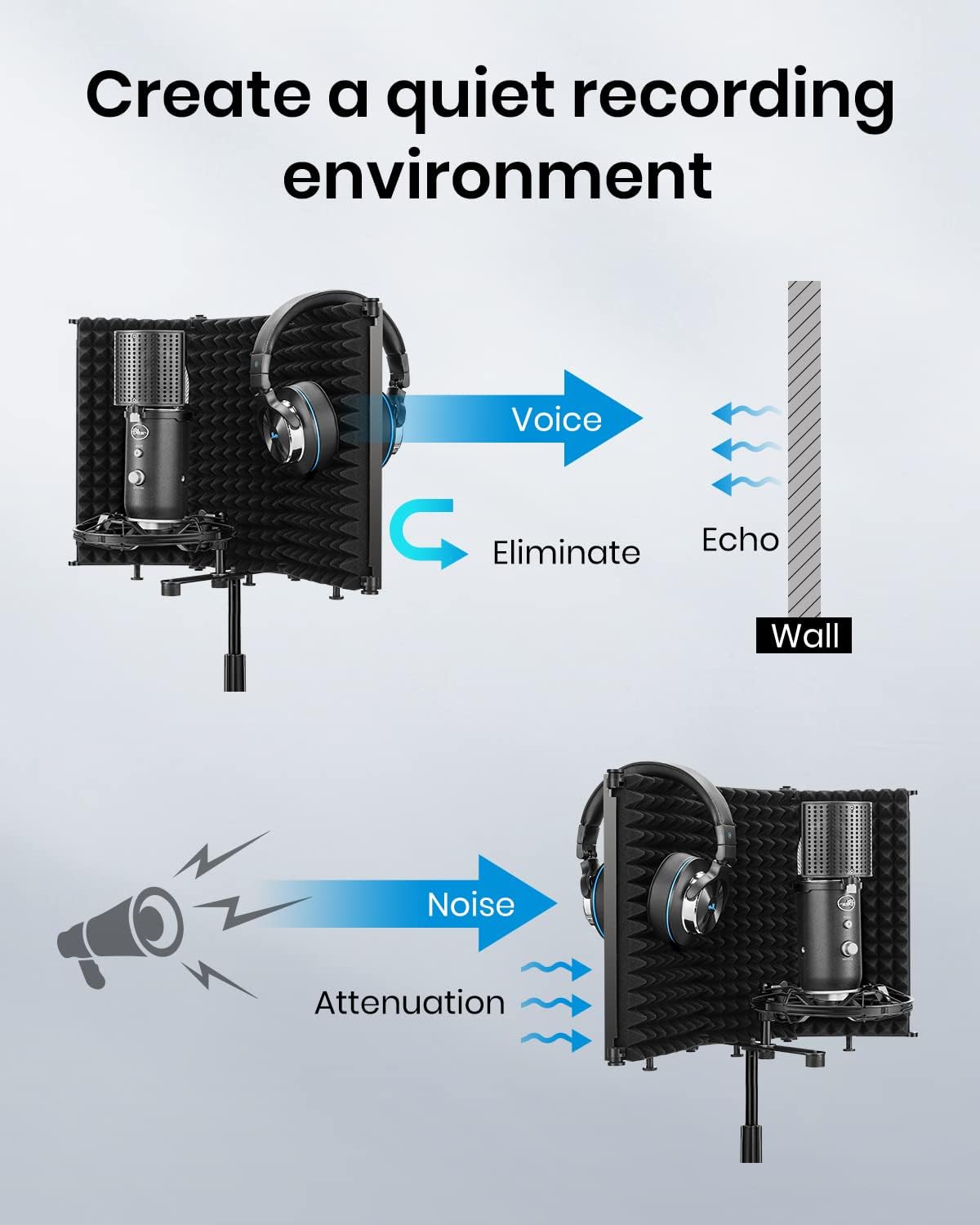 Escudo de Aislamiento de Micrófono Moukey, Plegable, Triple