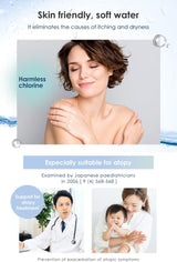 Cabezal de ducha IONAC con filtro, ahorro de agua, modelo Basic