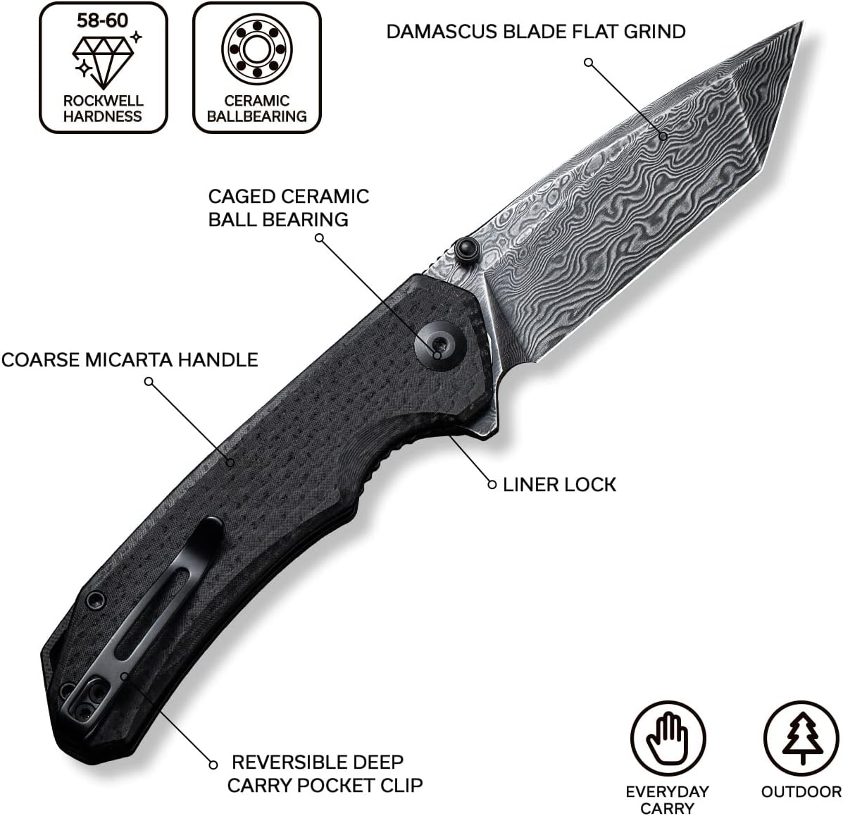 Cuchillo de Bolsillo Plegable Tanto Damasco 3.5 con Micarta