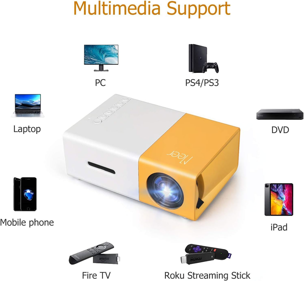 Proyector Mini Meer, portátil, compatible con HDMI y USB