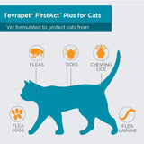 Tratamiento Antipulgas y garrapatas tópicos para gatos