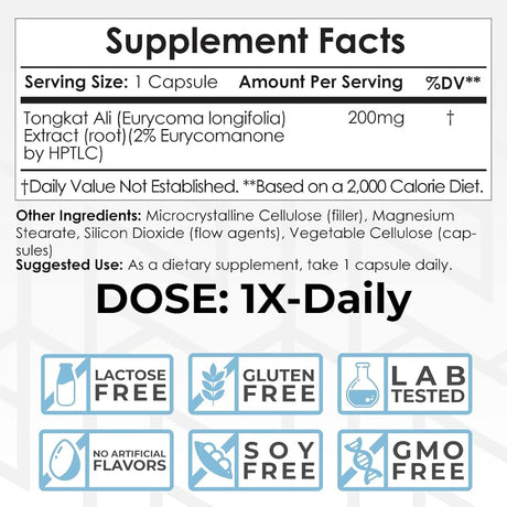Suplementos Alimenticios  de extracto de Tongkat Ali