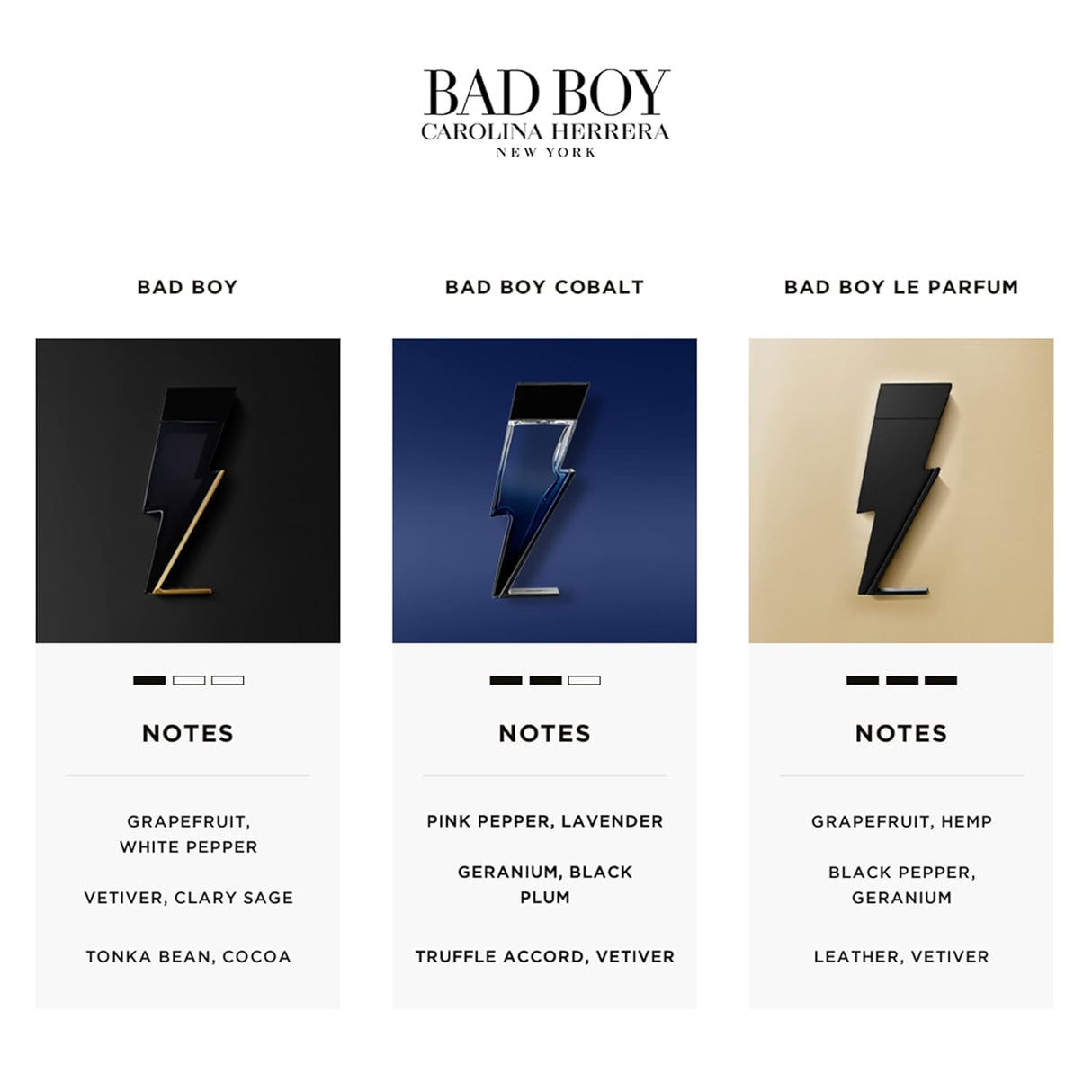 Perfume Carolina Herrera Bad Boy Coblat For Men