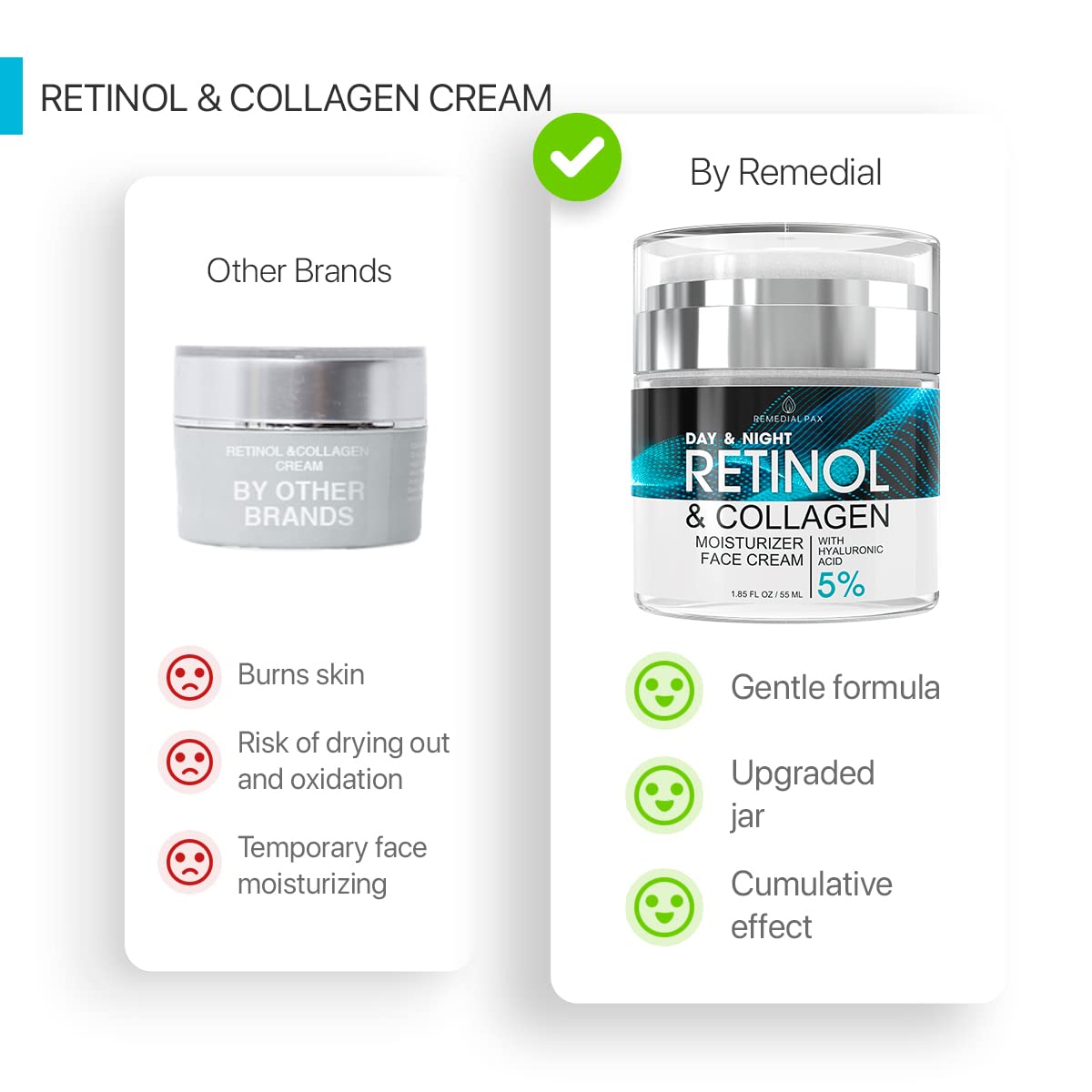 Crema de retinol para la cara REMEDIAL PAX hidratante facial