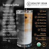 Café Saludable en Grano - Orgánico Descafeinado 11oz