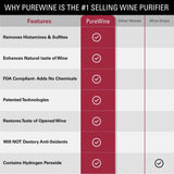 Filtros PureWine Red Wand - Reduce Histaminas y Sulfitos, Alivio