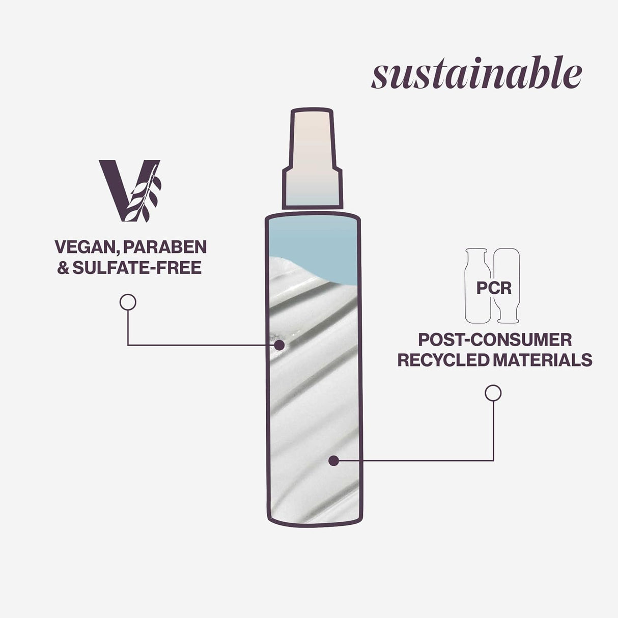 Acondicionador con protector térmico y es vegano Pureology