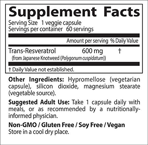 Resveratrol