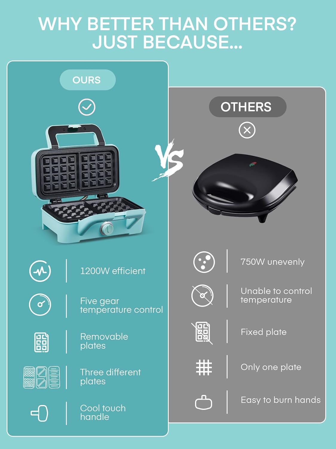 Waffle Maker 3 en 1 FOHERE, 1200W, Placas Desmontables, Control 5 Niveles