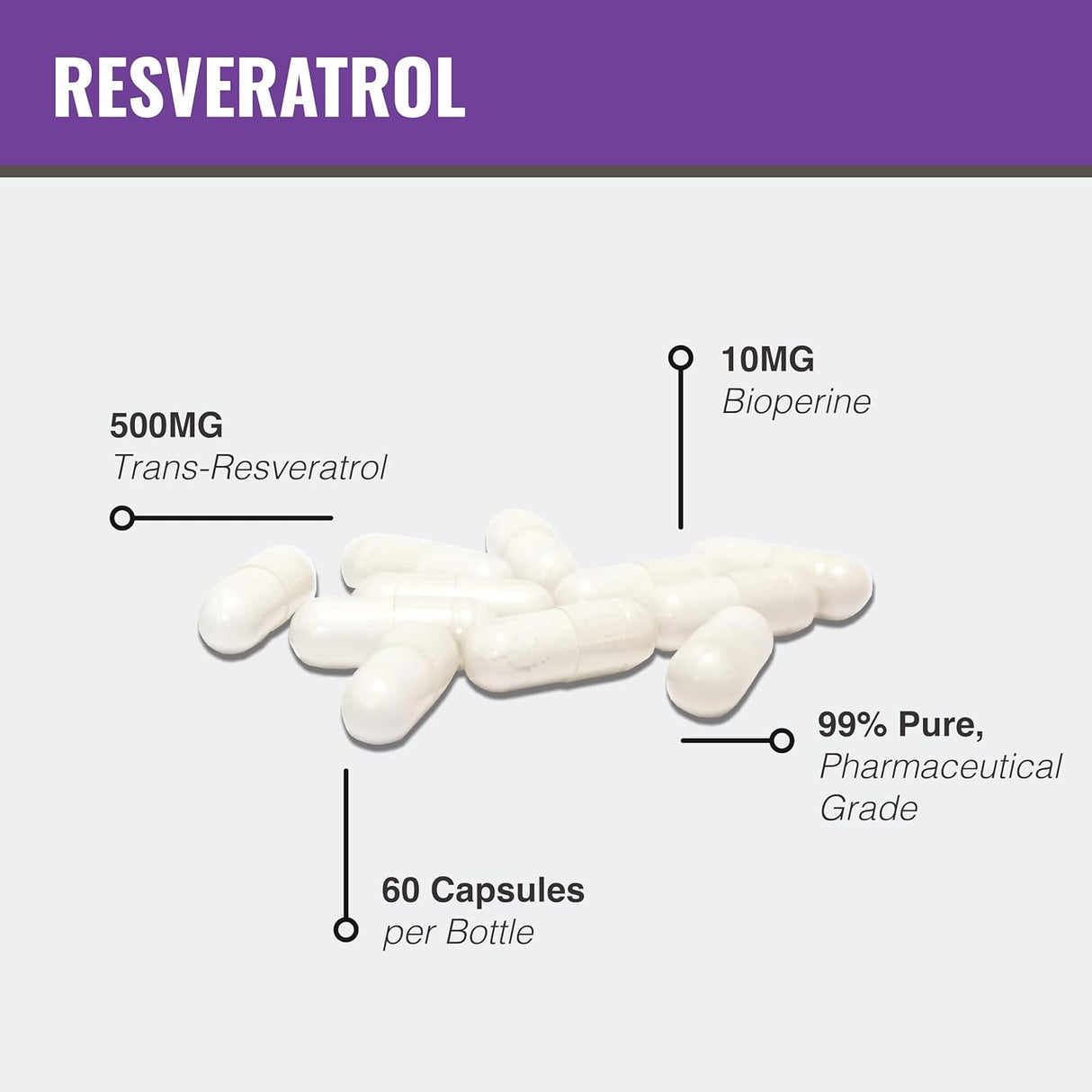Suplement Trans-Resveratrol micronizado 180 cápsulas 3 pack