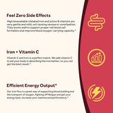Suplemento de hierro con vitamina C B6 folato y B12