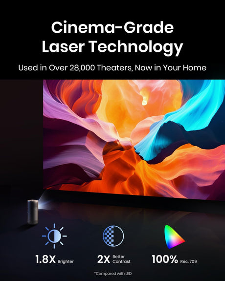 Proyector portátil NEBULA Capsule 3, Wi-Fi, Google TV, 120