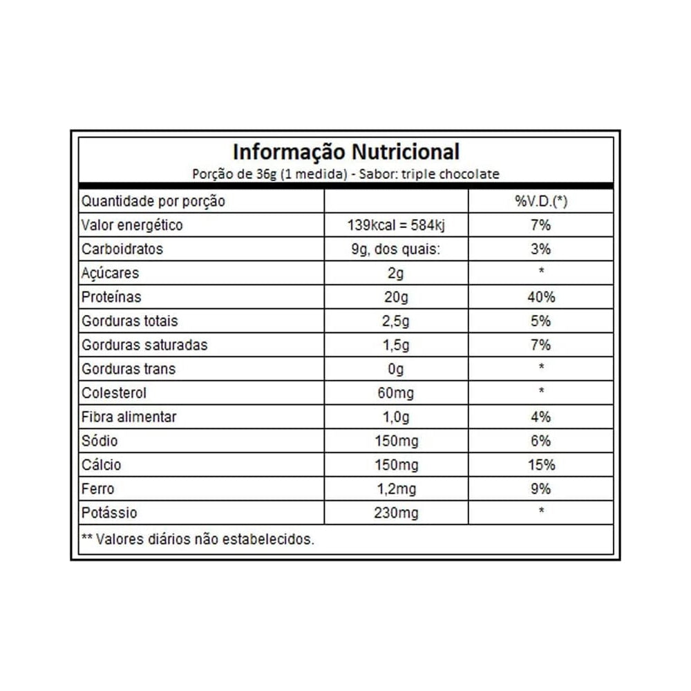 Proteína en polvo para ganancia muscular Chocolate sin glute