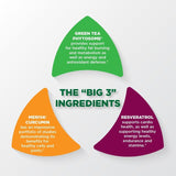 Complemento de Té Verde Purity Products con Tecnología Phytosome, 60 cápsulas