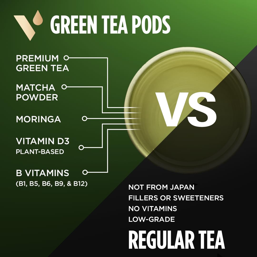 Cápsulas de Té Verde VitaCup, Energía y Detox, 16 Ct