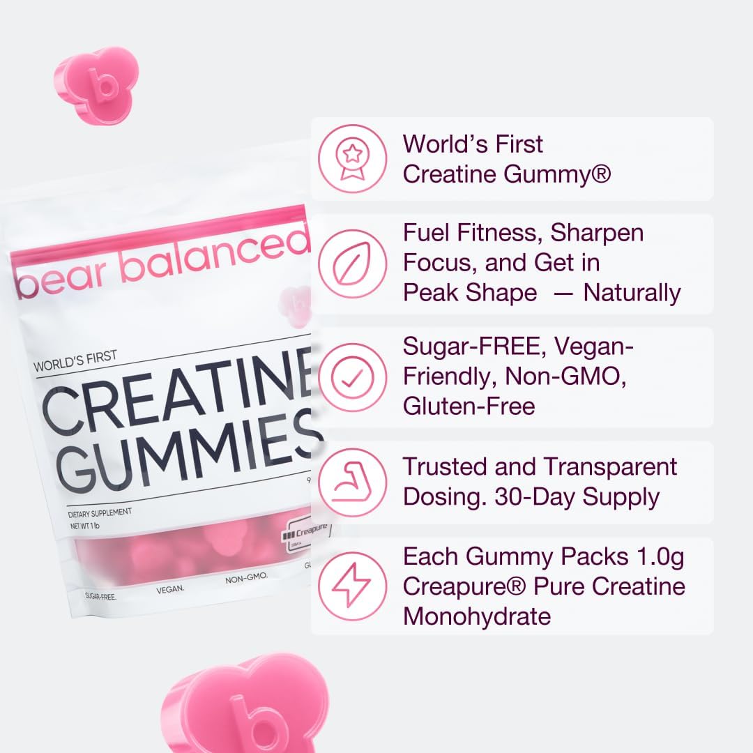 Gomitas de Creatina Creapure® para músculo y energía