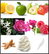 Spray corporal intenso y refrescante - EDP con limón